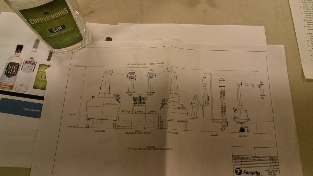 The Copperworks blueprints from the buildout