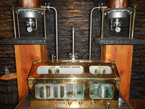 The Spirit Safe, what goes in must have taxes paid on it!
